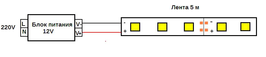 Последовательное подключение светодиодной (одноцветной) ленты до 5м.