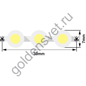 Лента светодиодная  5мм, 96 LED/м, 7,7 Вт/м, 12В , IP68, Цвет: Красный